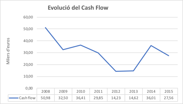 Draft Arimany-Serrat 243493357-image6.png