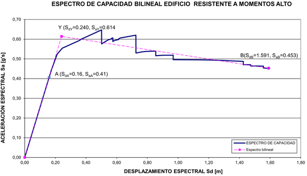 Draft BERMUDEZ MEJIA 194130878-image3.png