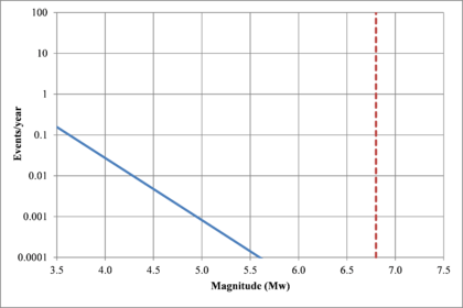 Draft Samper 474784898 3472 monograph-image133.png