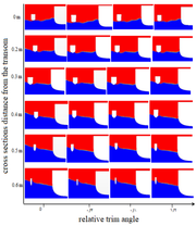 Draft heidari 232197847-image64.png
