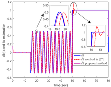 Draft Jiang 408496832-image265.png