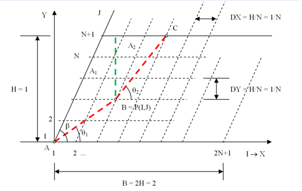 Draft Puppi 550155759-image4.png