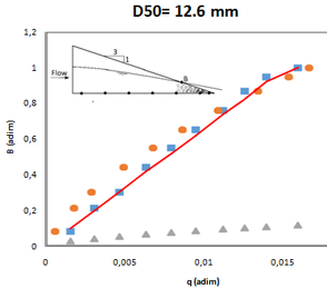 Draft Samper 720215472-image152-c.png