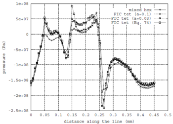 Draft Samper 805805629 8020 Fig12b.png