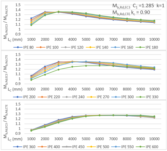 Guardiola-Villora et al 2021a 4113 test-image14-c.png