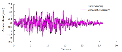 Review 687783619482-test-image40.png