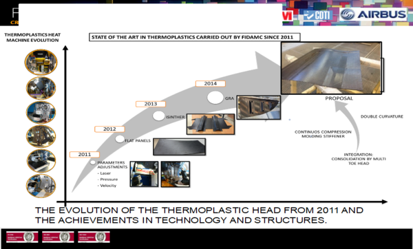 Rodriguez-Lence et al 2019a 7053 rodriguez fig5.png
