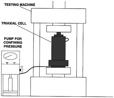 Draft Content 801664989-concrete specimen2.png