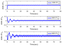 Draft Jiang 408496832-image266.png