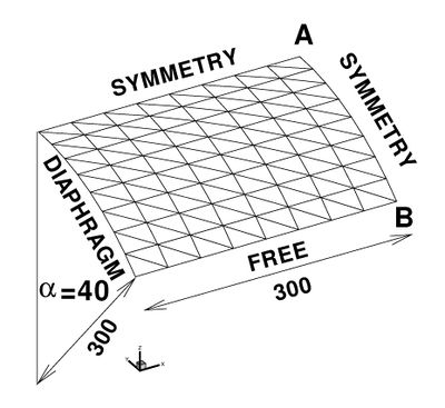 Draft Samper 226033773 7308 Fig7a.jpeg