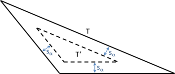 Auxiliar triangle T' (dotted line) of mesh size triangle T (solid line) used for the generation of its inner generalized mesh size points.