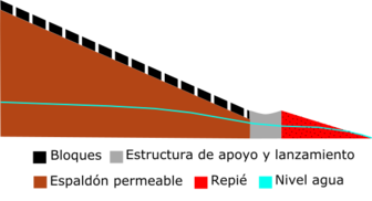 Draft Samper 720215472-image140.png