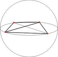 Sliver element in 3D.