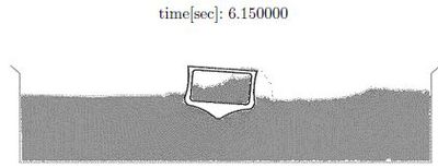 Tanks hip under lateral wave. Pressure distribution at two time steps