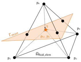 Draft Samper 908356597-monograph-D47 MappingDifference 01.png