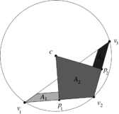 Esqueda et al 2020a-NonWellCenteredTriangle10a-eps-converted-to.png