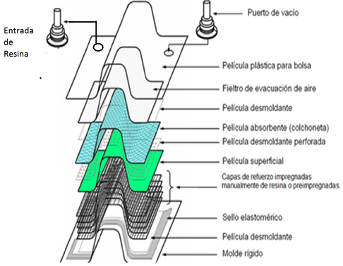 Franco et al 2021a-image6.png