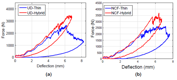 Sasikumar et al 2021b-image9.png