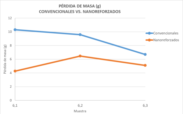 Draft Compuestos 512105720-image11-c.png