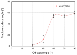 Draft Ma 962658651-image66.png