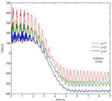 Draft NI 433889080-image188.png