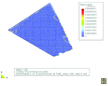 Evolution of the cutting tool shape due to wear during the rock cutting process