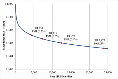 Draft Samper 474784898 2947 monograph-image102.png