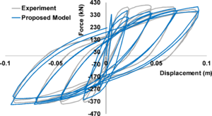 Draft Samper 511491986-image143.png