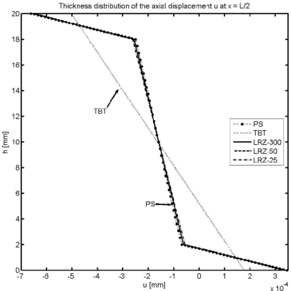 Draft Samper 624436055-test-Fig10b.png