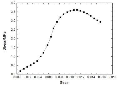 Draft Zhang 579221965-image38.png