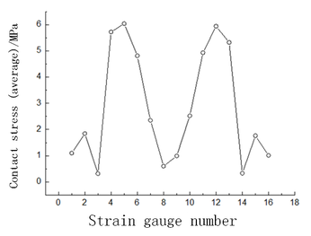 Draft Zhou 918280958-image16.png