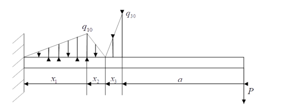 Igelmo et al 2021a 7172 igelmo fig2.png