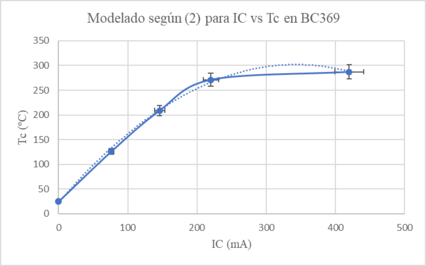 Review 735674100602-image20.png