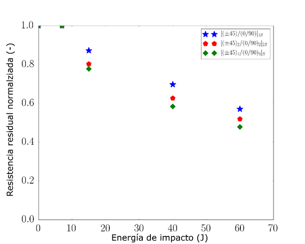 Draft Compuestos 229146658-image10.png