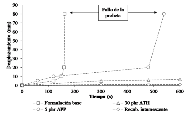 Draft Compuestos 547379622-image38.png