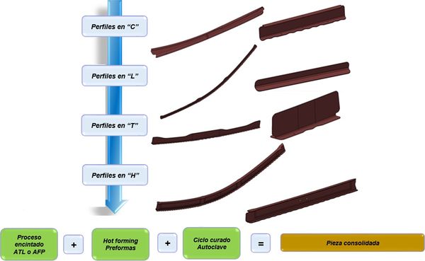 Draft Compuestos 676603541-image7.jpeg