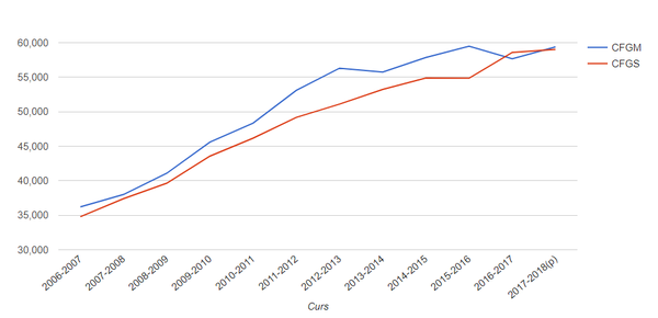 Draft Domingo 909358345-image1-c.png