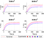 Draft Pacheco-Blazquez 560433773-image6.png
