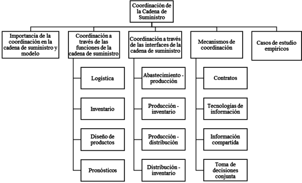 Draft Pena Orozco 801879895-image2.png