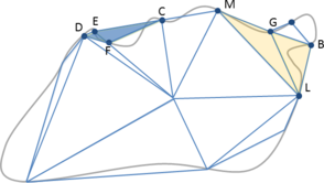Two clusters of undetermined elements (blue and orange) of the mesh shown in (f) figure of Table 1.