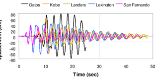 Draft Samper 432909089-image254.png