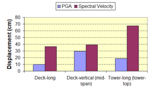 Draft Samper 432909089-monograph-image225.png