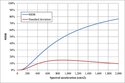 Draft Samper 474784898 4254 monograph-image216.png