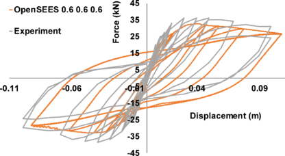 Draft Samper 511491986-image214.png