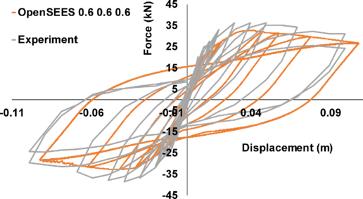 Draft Samper 511491986-image214.png