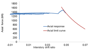Draft Samper 511491986-image284.png