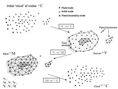 Draft Samper 662632188 8173 img2.JPG