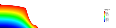 Velocity and pressure fields at t = 0.10 s