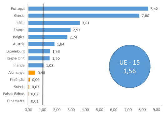 Mendoza Mayordomo 2018b-image2.png