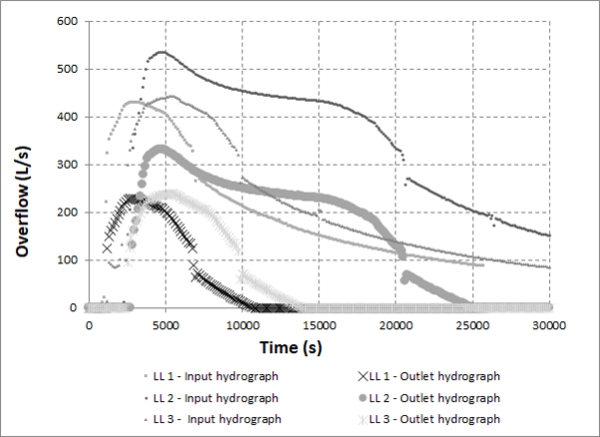 Review 389508123835 2022 3.3-1.png